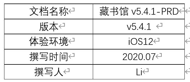 产品经理，产品经理网站