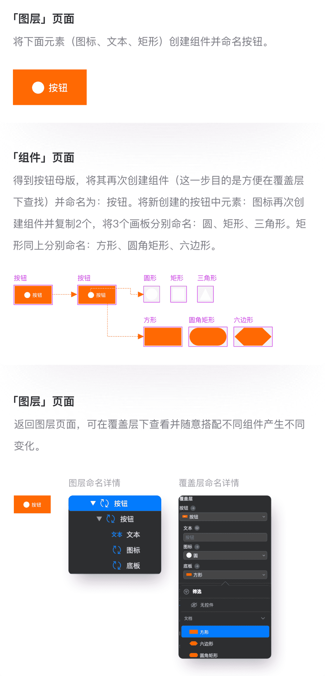 产品经理，产品经理网站