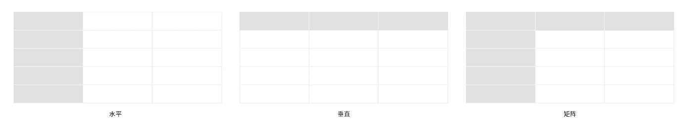 产品经理，产品经理网站