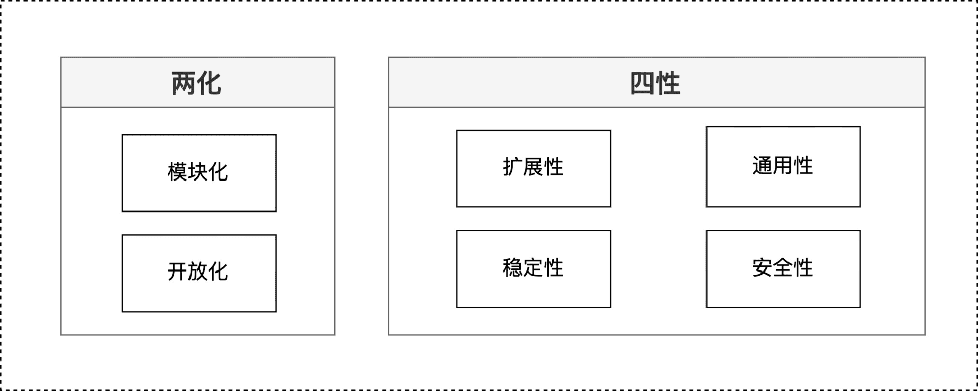 产品经理，产品经理网站