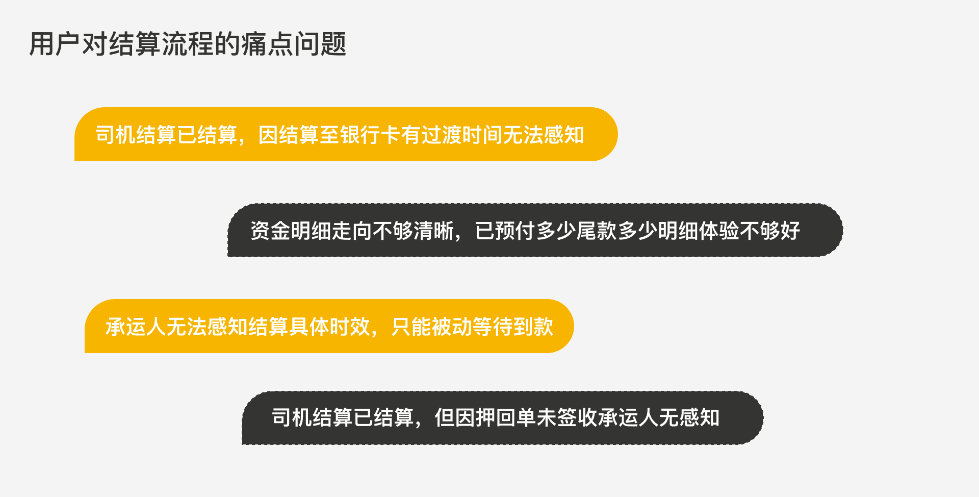 产品经理，产品经理网站