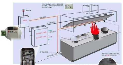 产品经理，产品经理网站