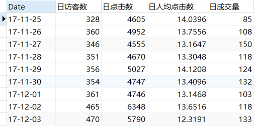 产品经理，产品经理网站