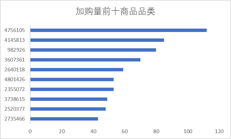 产品经理，产品经理网站