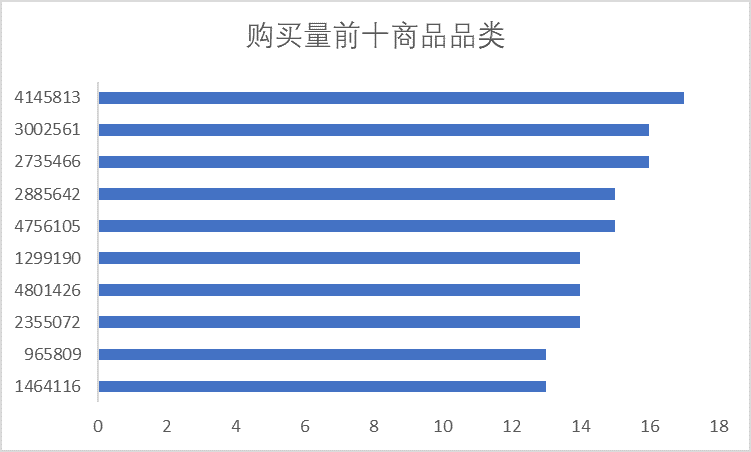 产品经理，产品经理网站