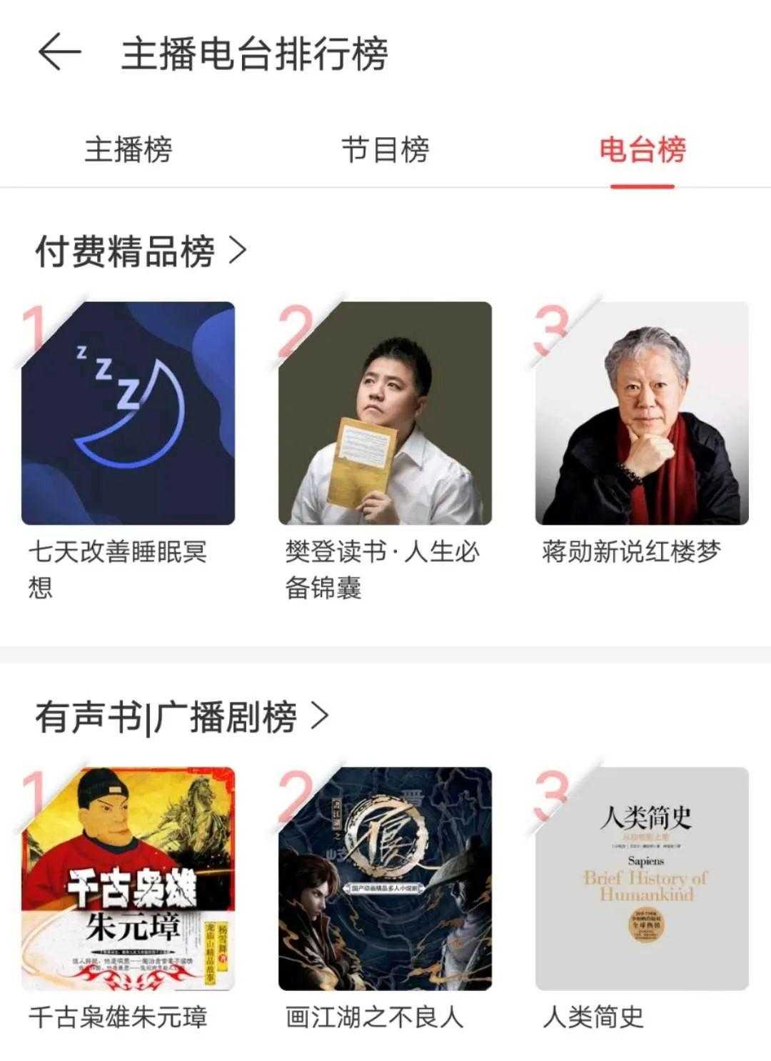 中文播客何时走出“隐秘的角落”？