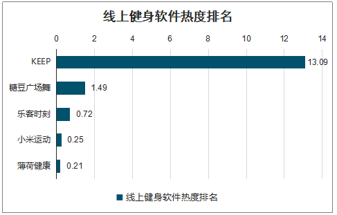 产品经理，产品经理网站