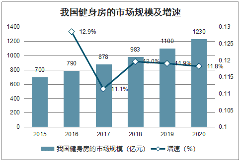 产品经理，产品经理网站