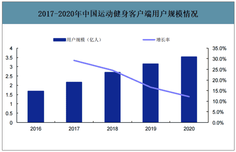 产品经理，产品经理网站