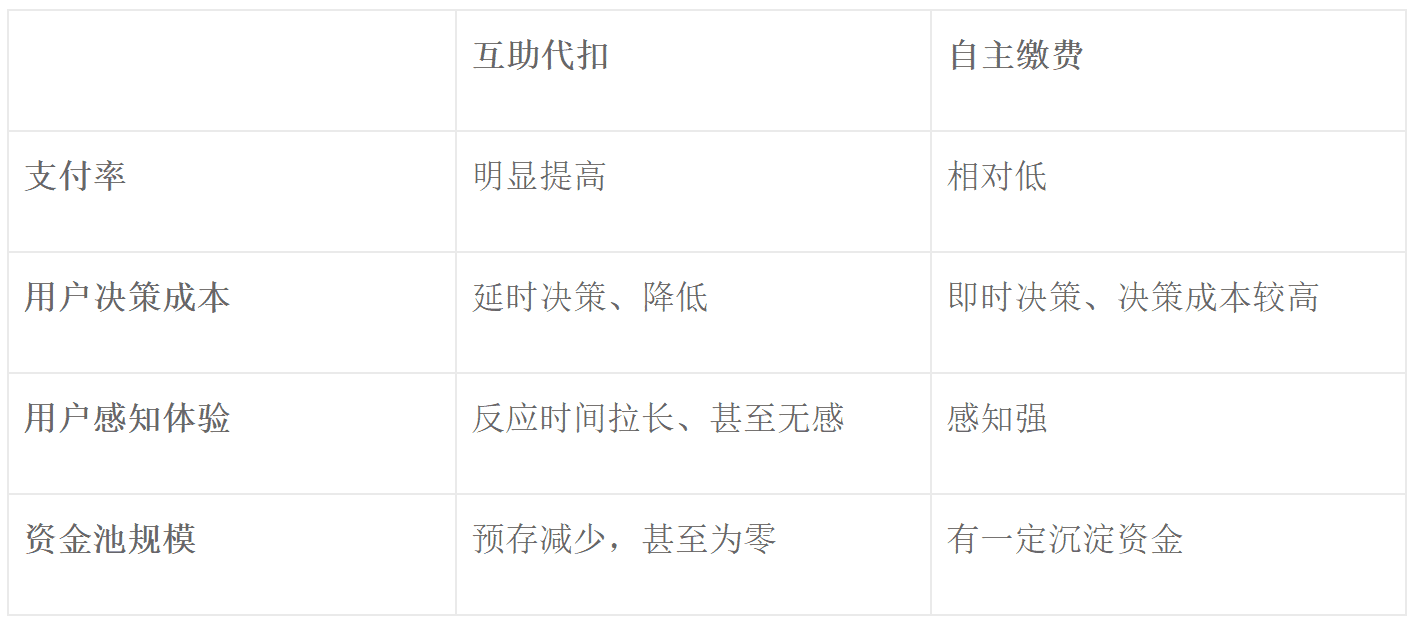 产品经理，产品经理网站