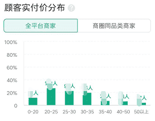 产品经理，产品经理网站