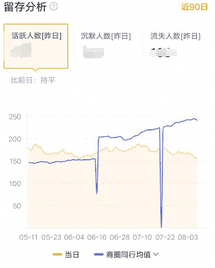 产品经理，产品经理网站