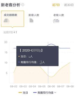 产品经理，产品经理网站