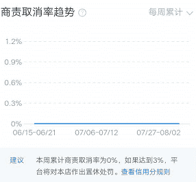 产品经理，产品经理网站