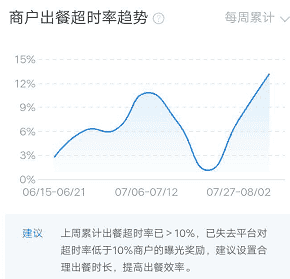 产品经理，产品经理网站