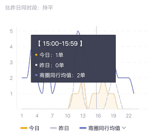 产品经理，产品经理网站