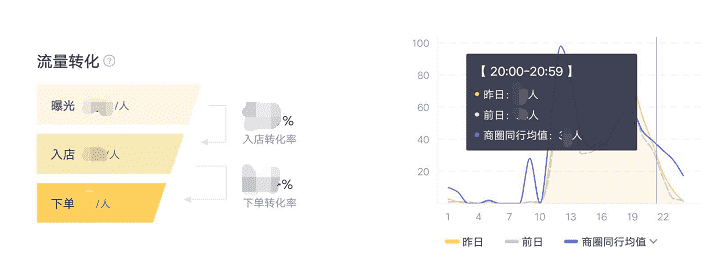 产品经理，产品经理网站