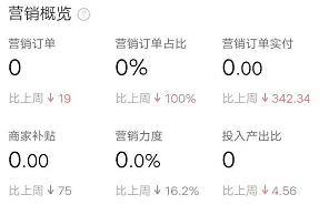 产品经理，产品经理网站