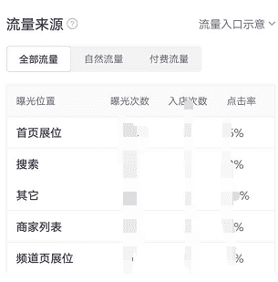 产品经理，产品经理网站