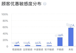 产品经理，产品经理网站