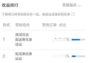 产品经理，产品经理网站