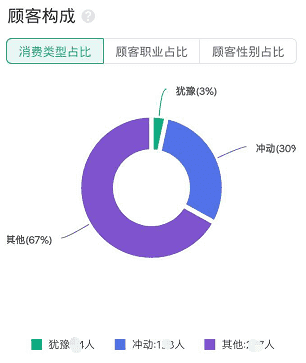 产品经理，产品经理网站