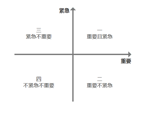 产品经理，产品经理网站