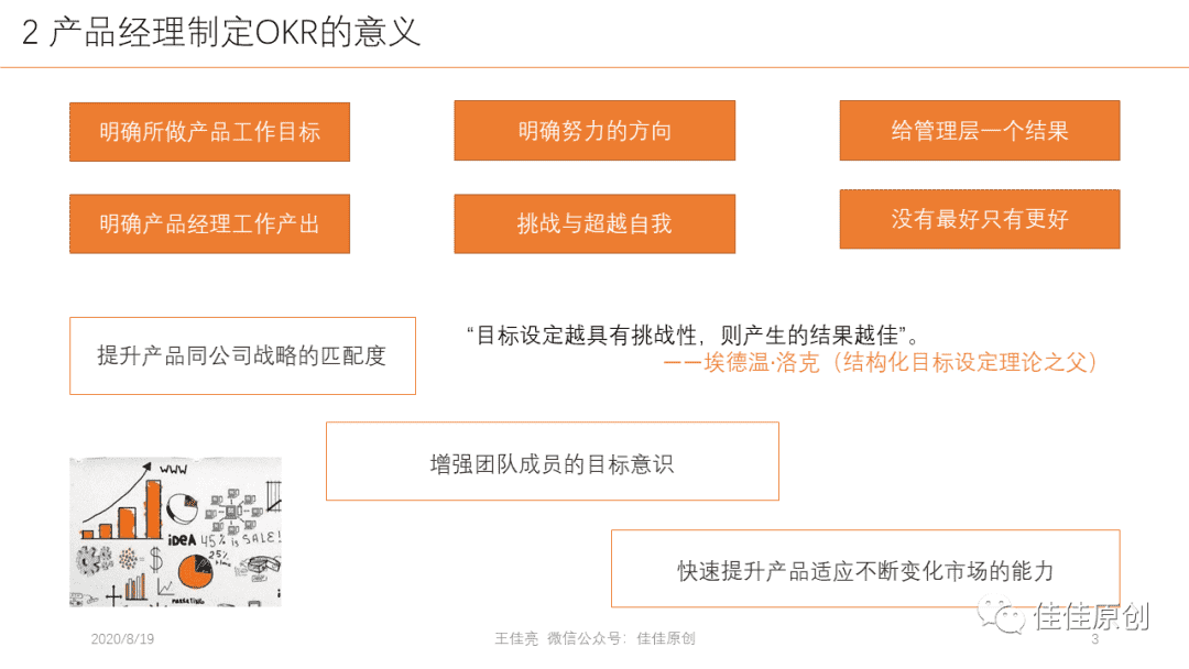 产品经理OKR实战