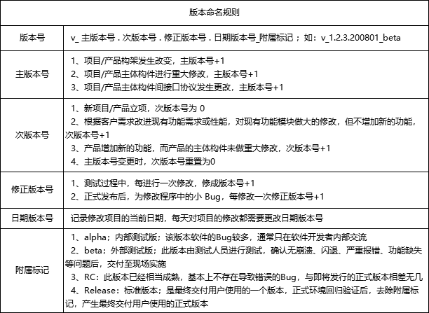 产品经理，产品经理网站