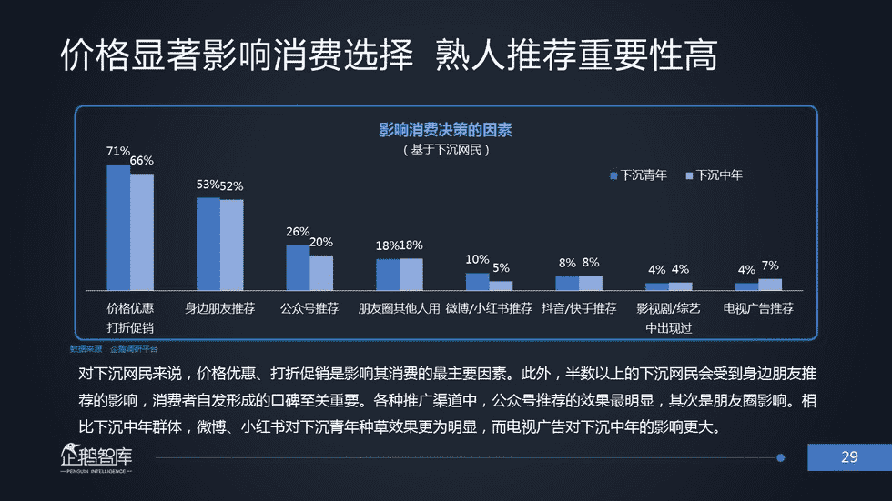 产品经理，产品经理网站