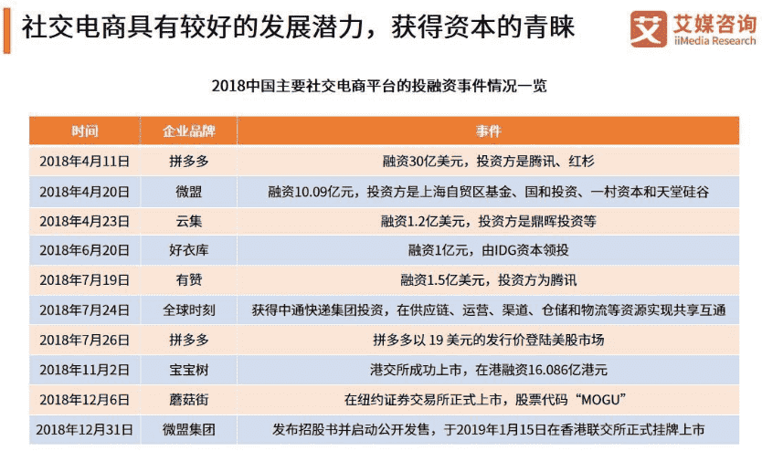 产品经理，产品经理网站