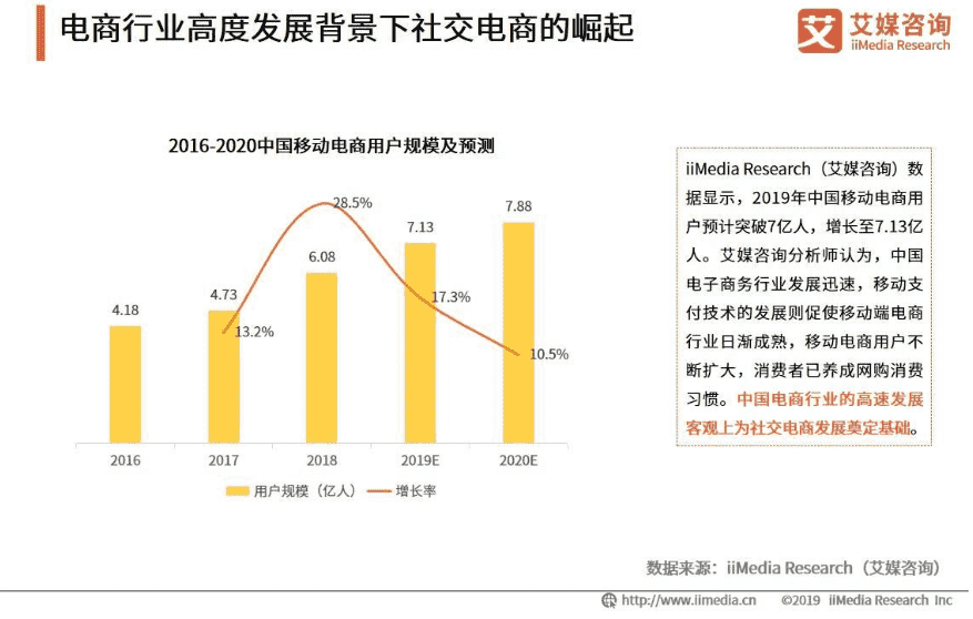 产品经理，产品经理网站