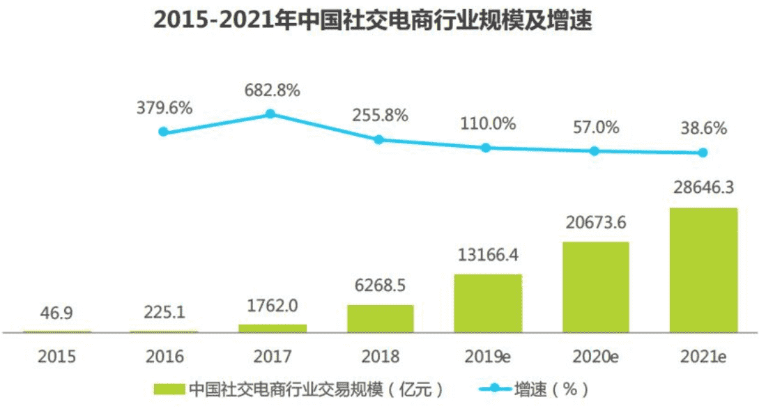 产品经理，产品经理网站