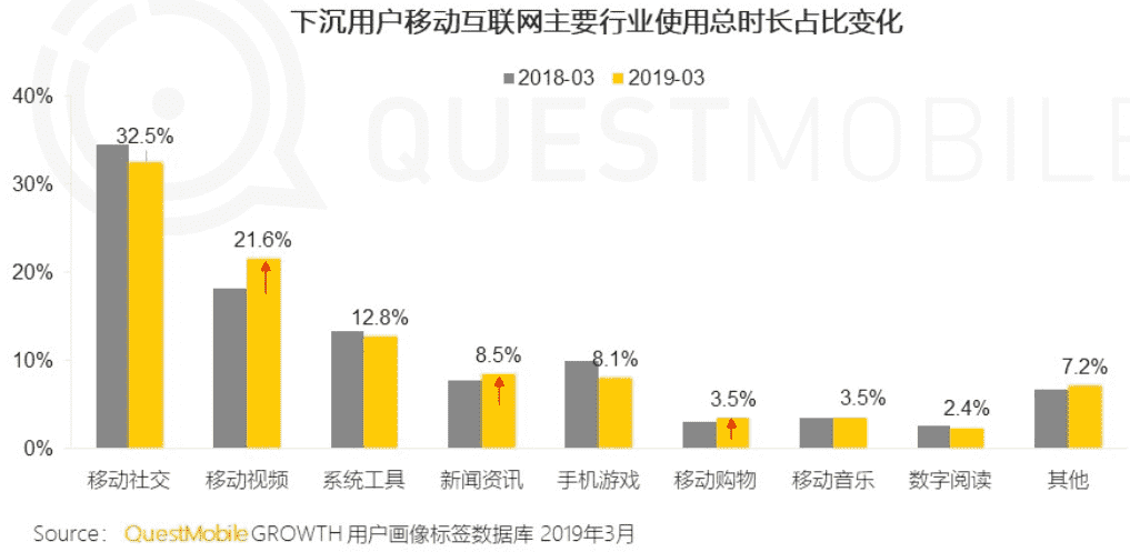 产品经理，产品经理网站