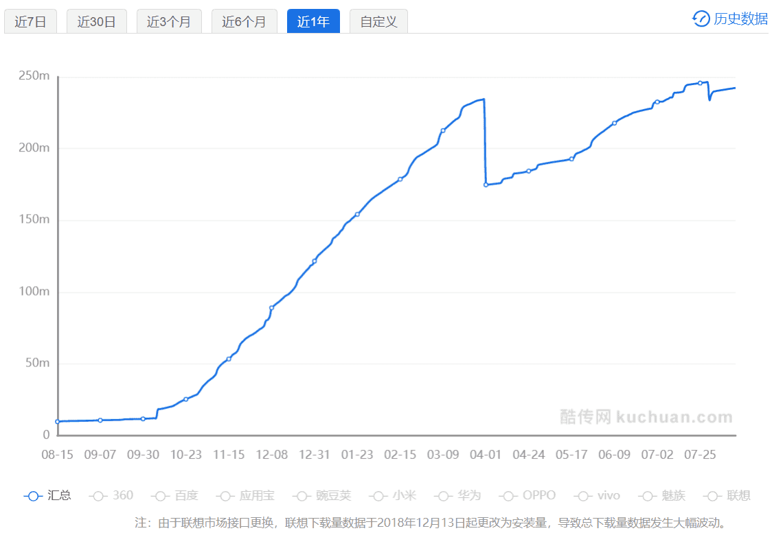 产品经理，产品经理网站