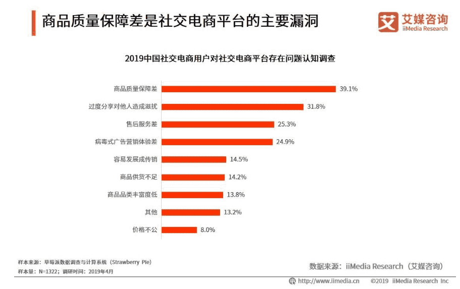 产品经理，产品经理网站