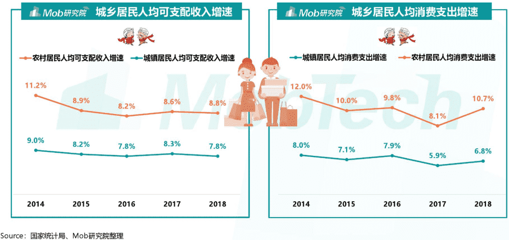 产品经理，产品经理网站