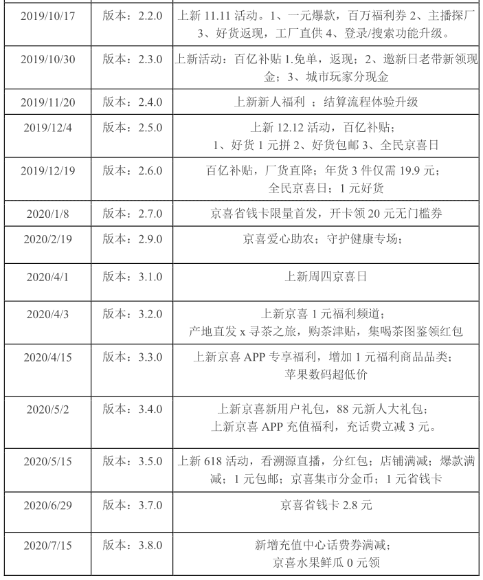 产品经理，产品经理网站