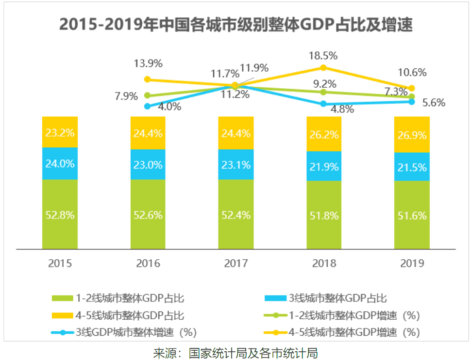 产品经理，产品经理网站