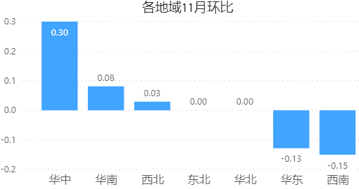 产品经理，产品经理网站