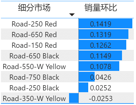 产品经理，产品经理网站