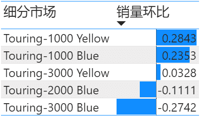 产品经理，产品经理网站