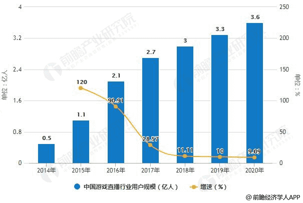 产品经理，产品经理网站