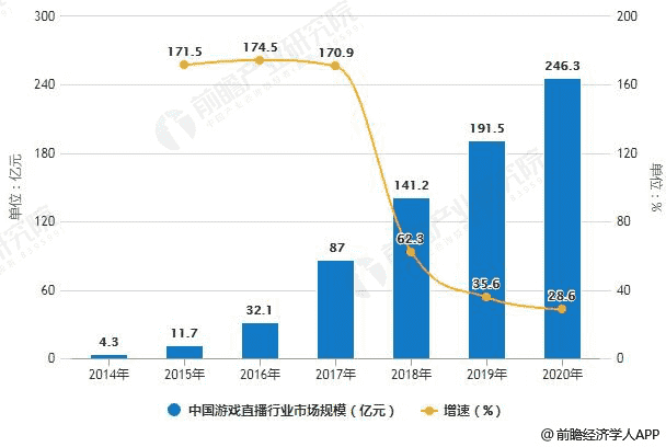 产品经理，产品经理网站