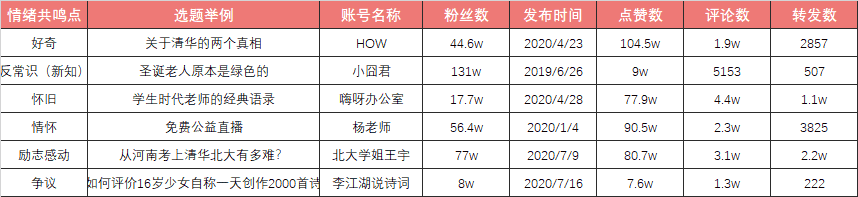 产品经理，产品经理网站