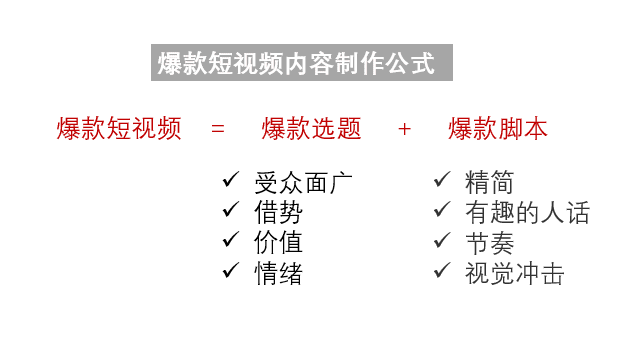 产品经理，产品经理网站