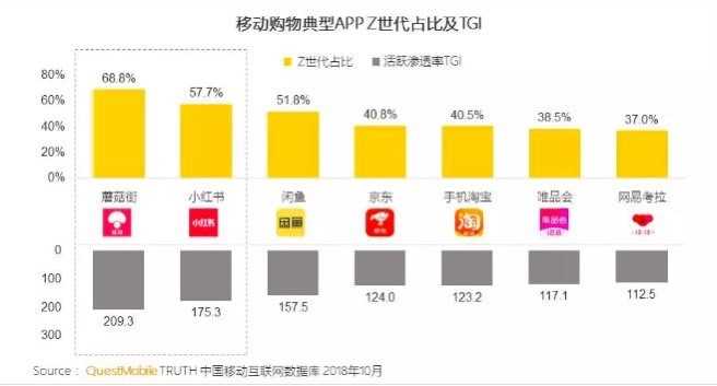 产品经理，产品经理网站