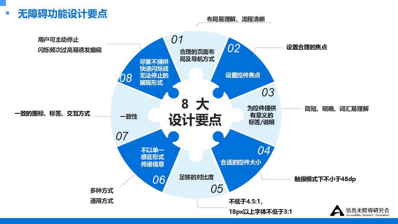 产品经理，产品经理网站