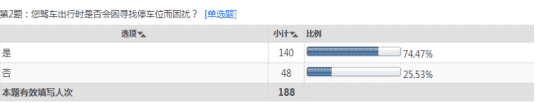 产品经理，产品经理网站