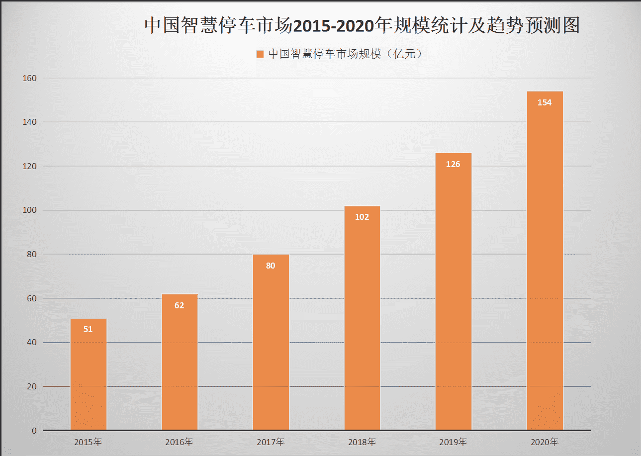 产品经理，产品经理网站